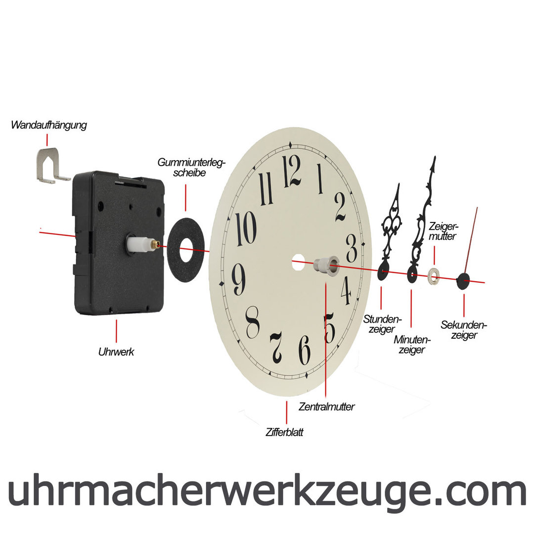 Details about   Junghans W838 Horloge Murale Quartzwerk Montre Travail Pour Made IN